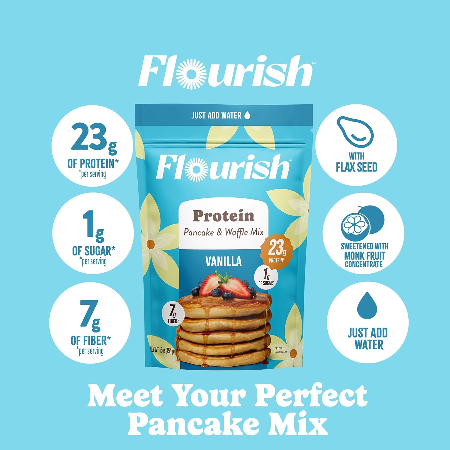 Flourish Protein Pancake & Waffle Mix, with Whey Protein & Flax Seed, No Added Sugar, High in Protein & Fiber - Just Add Water - Vanilla Flavour, 430g (2 Pack) - Made in Canada