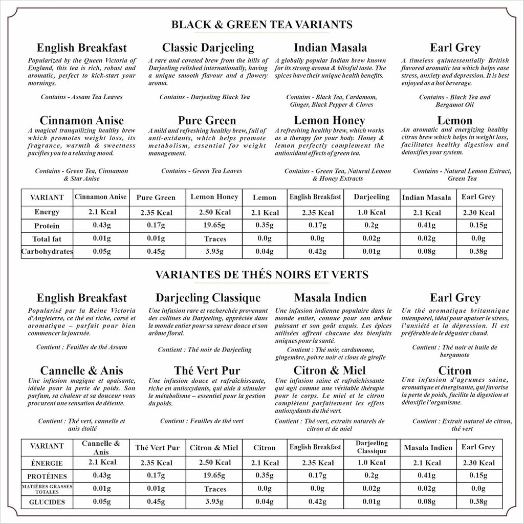 Octavius Floral Cutwork Wooden Tea Sampler Box | Tea Variety Pack Sampler | Green & Black Tea Assortment Gift Box | Perfect For Gifting & Personal Consumption - 6 flavor & 90 bags