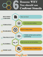 CrafTreat 2 Pcs Reusable Animal Print Stencils – Cheetah & Zebra Skin Patterns 6x6 Inch Each for Painting, Cake Decorating, and DIY Craft Projects