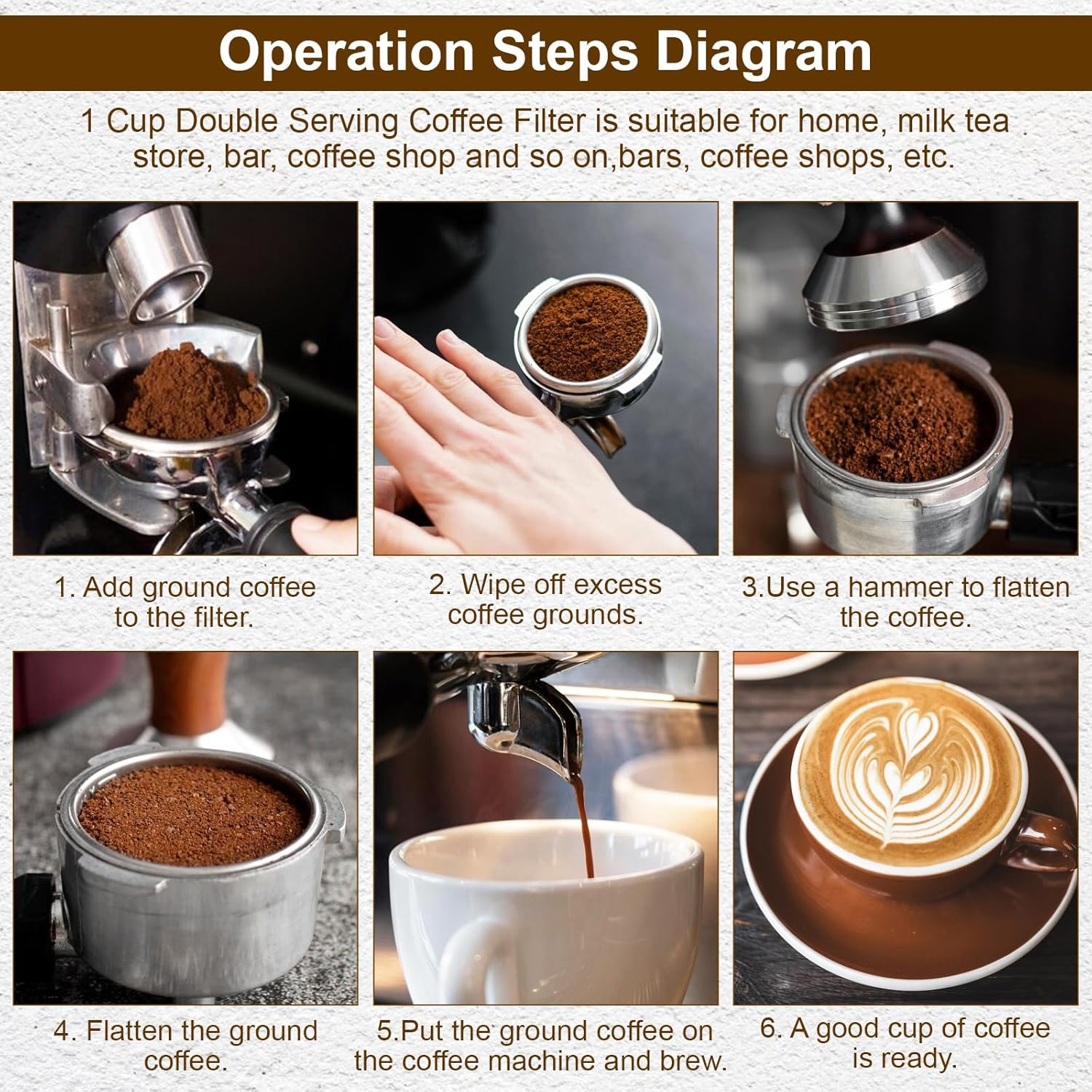 58mm Portafilter Basket,Metal Coffee Filter, Stainless Steel 58mm Basket Porous Double Cup Coffee Filter for Portafilter Coffees Machine,Paperless and Permanently Reusable