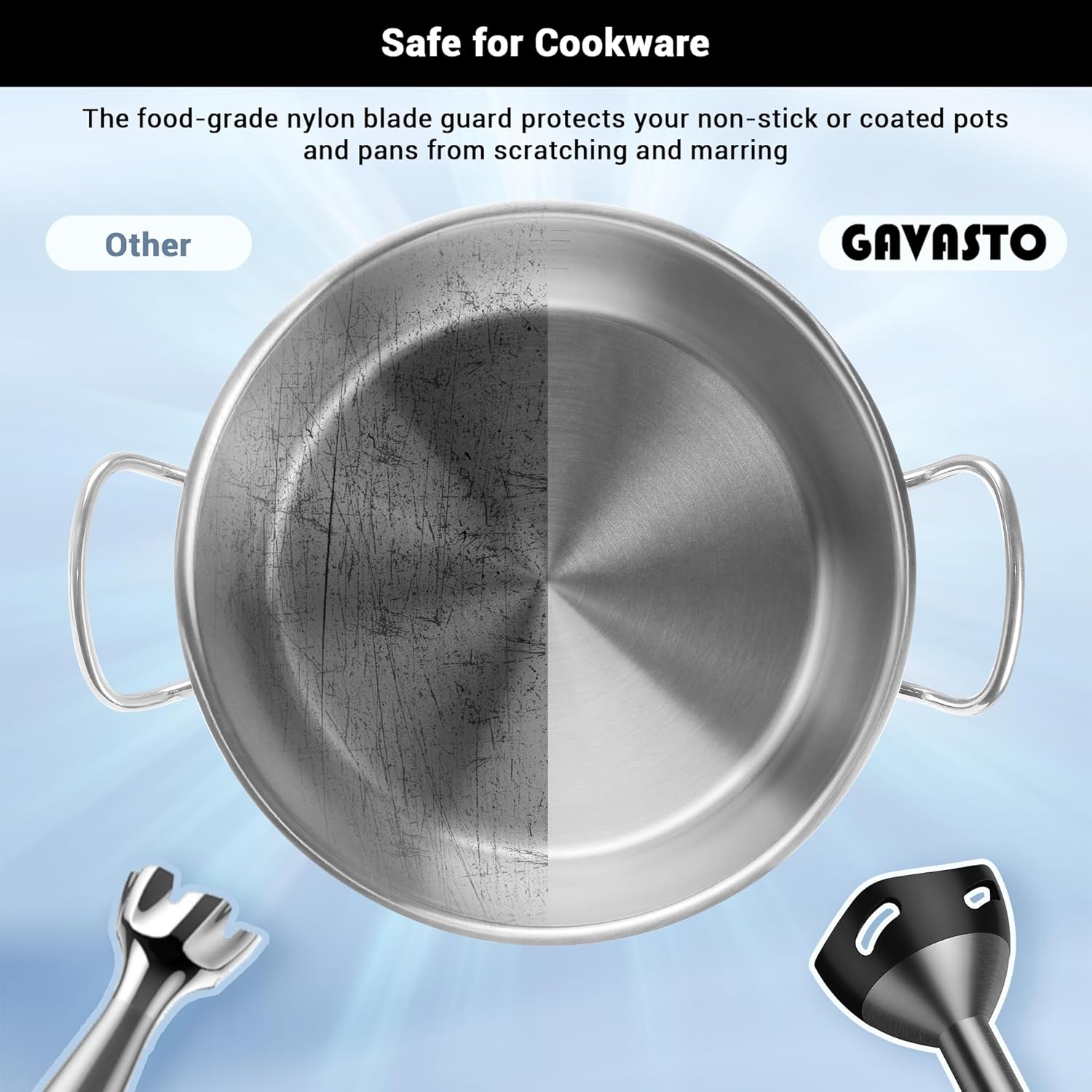 Immersion Blender RPM 16000±10% Scratch Resistant Hand Blender,15 Speed and Turbo Mode Hand Mixer, 3-in-1 Heavy Duty Copper Motor Stainless Steel Smart Stick with Egg Beaters and Chopper