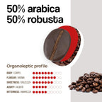 Dongiò Caffè Roma Blend - Whole Bean Coffee, Medium-Dark Espresso Roast, Premium Coffee Quality, 2.2 Pounds (35.2 Oz - Pack of 1), Vigorous, Creamy, Dense, and Persistent Blend