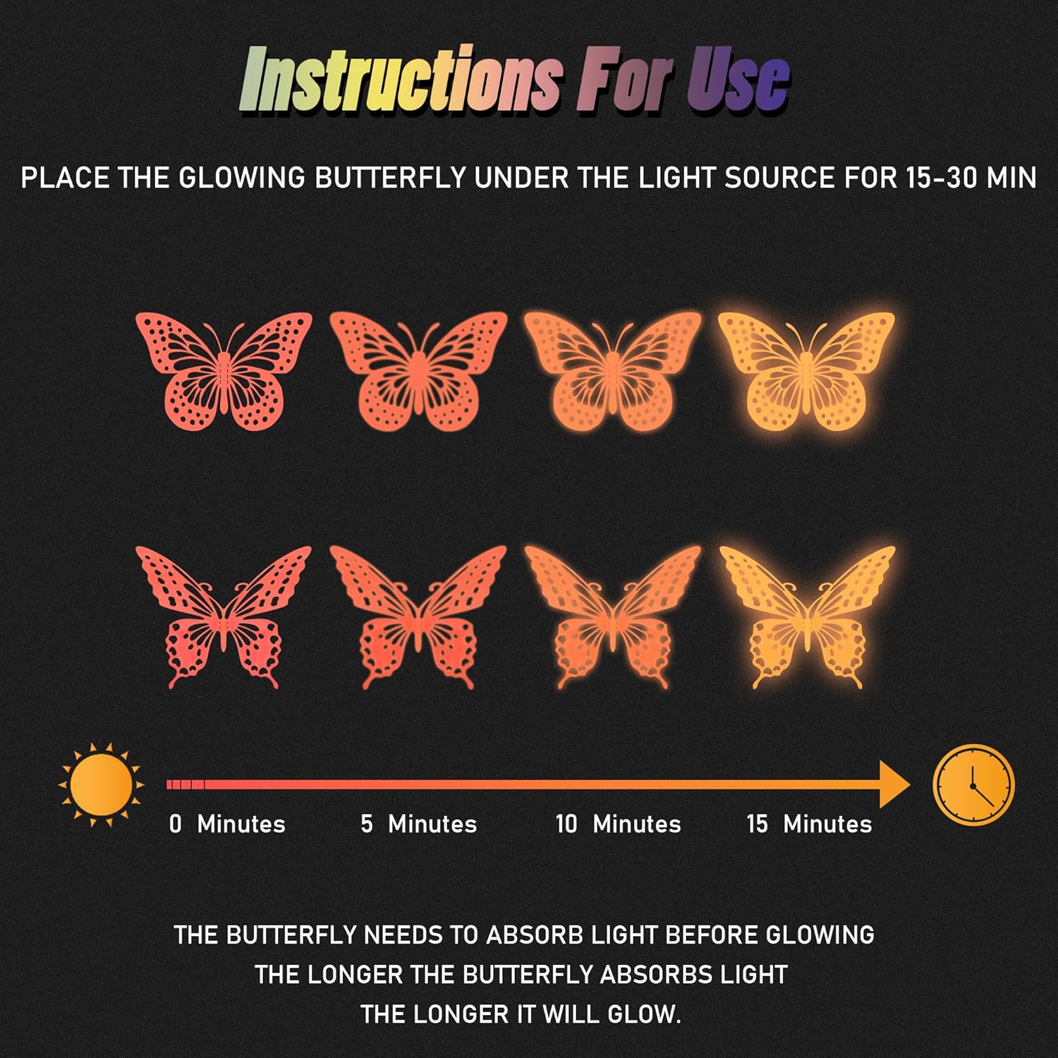 SAOROPEB Glow in The Dark 3D Butterfly 24 Pcs 3 Sizes, Luminous Butterfly Stickers for Ceiling or Wall, Glow in The Dark Party Supplies, Removable Luminous Stickers for Kids Babys Nursery (Orange)