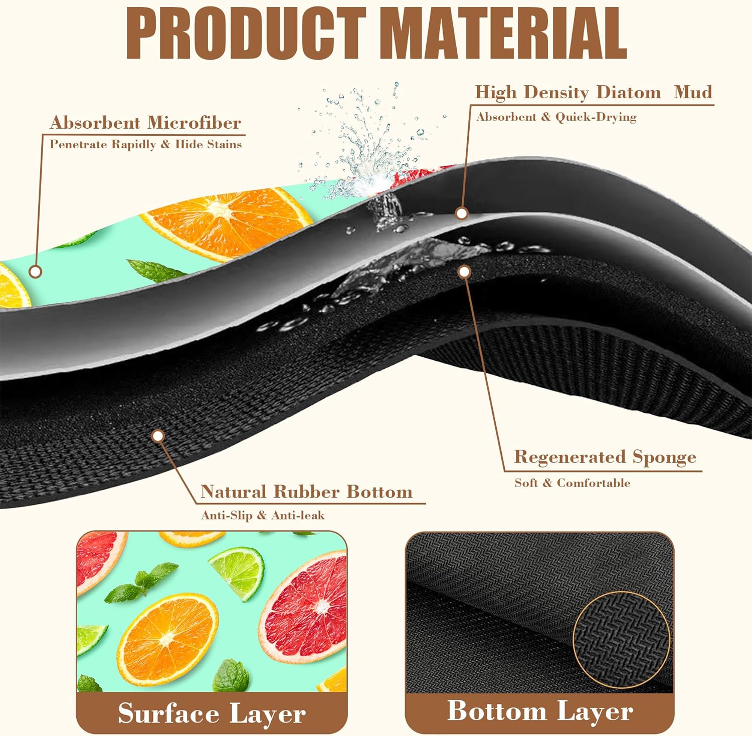 Citrus Fruits and Mint Leaves Dish Drying Mat for Kitchen Counter Hide Stain Absorbent Coffee Mat Rubber Backed Drying Rack Pad Espresso Machine Coffee Bar Accessories 11.8 x 19.7 Inch