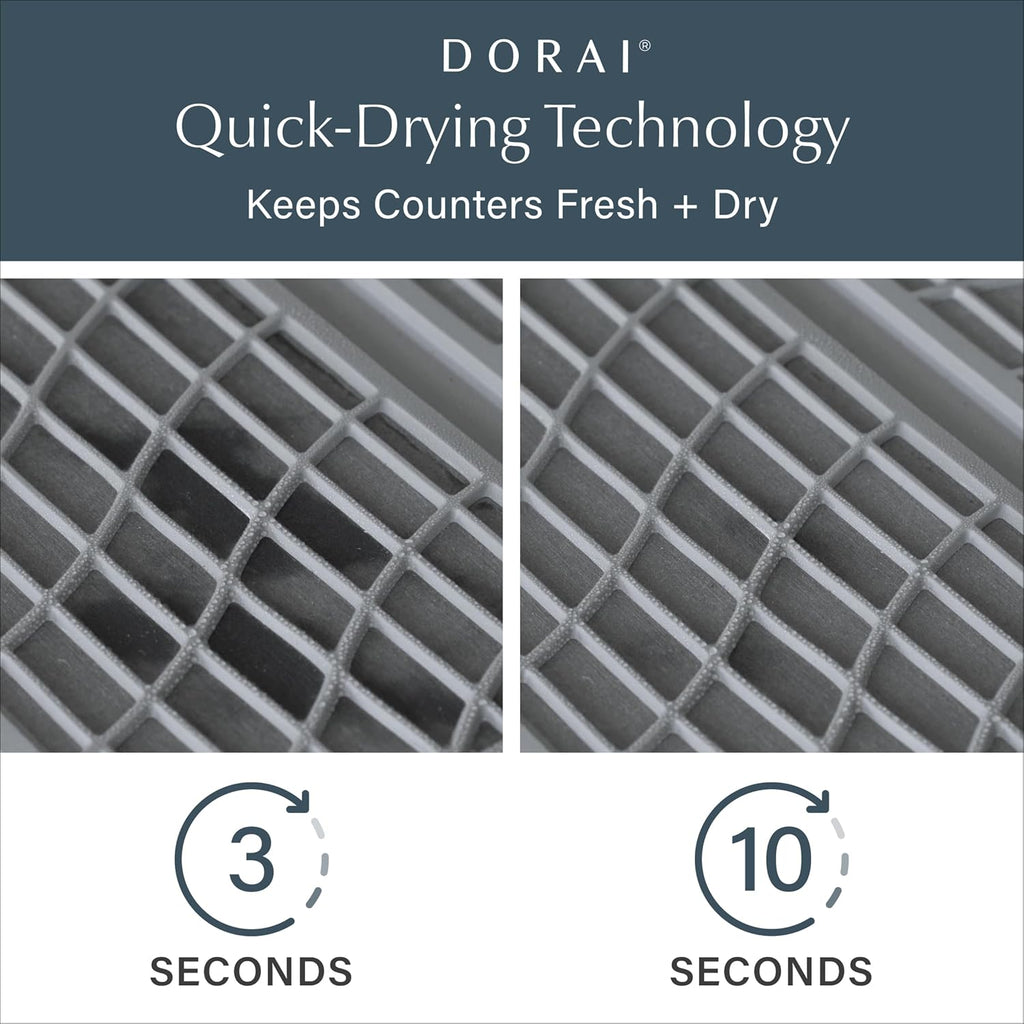 Dorai Home Dish Pad – Quick-Dry Diatomite Stone Drying Mat for Kitchen Counter, 19.9" x 15.2" x 0.52", Slate