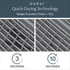 Dorai Home Dish Pad – Quick-Dry Diatomite Stone Drying Mat for Kitchen Counter, 19.9" x 15.2" x 0.52", Slate