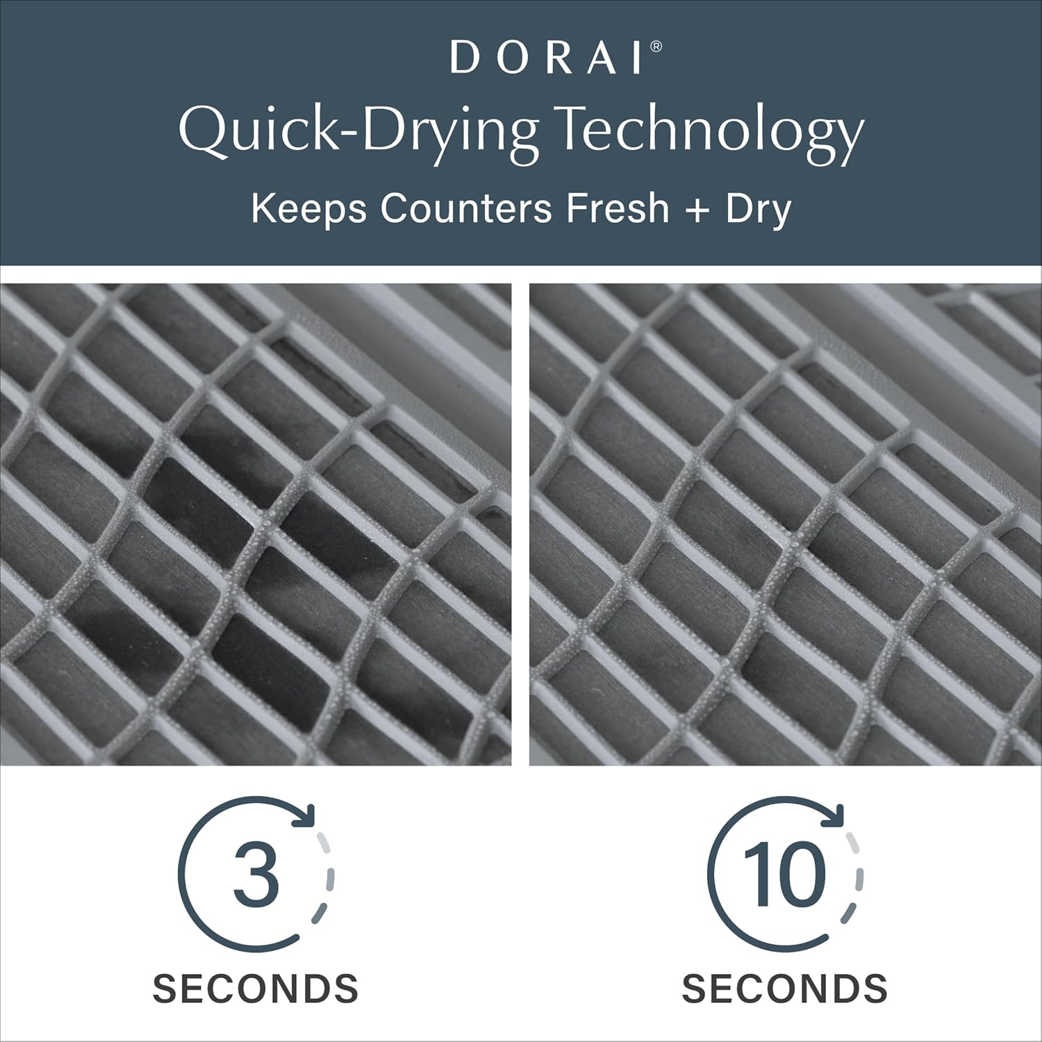 Dorai Home Dish Pad – Quick-Dry Diatomite Stone Drying Mat for Kitchen Counter, 19.9" x 15.2" x 0.52", Slate