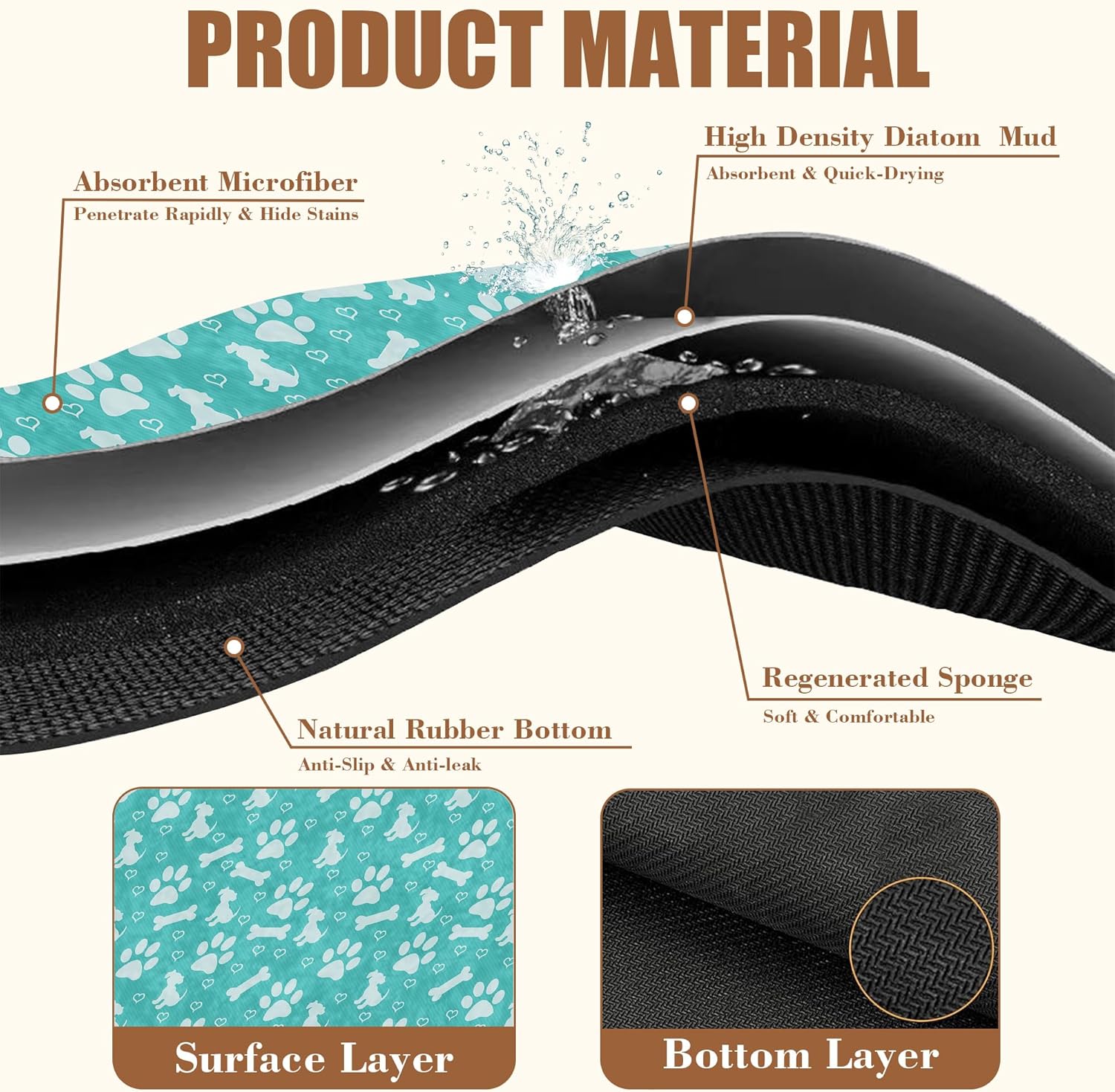 Dish Drying Mat Dog Paws and Bones Coffee Bar Mat for Countertop Absorbent Rubber Backed Hide Stain Dish Drainer Rack Pad Espresso Machine Coffee Pot Dining Room Decoration 11.8 x 19.7 Inch