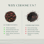 Luxmi Estates Midnight Bloom Organic Jasmine Tea (50 Tea Bags) Mildly Caffeinated Tea Bags For Relaxing, Calming, and Stress Relief, With Certified Organic Darjeeling Makaibari Green Tea