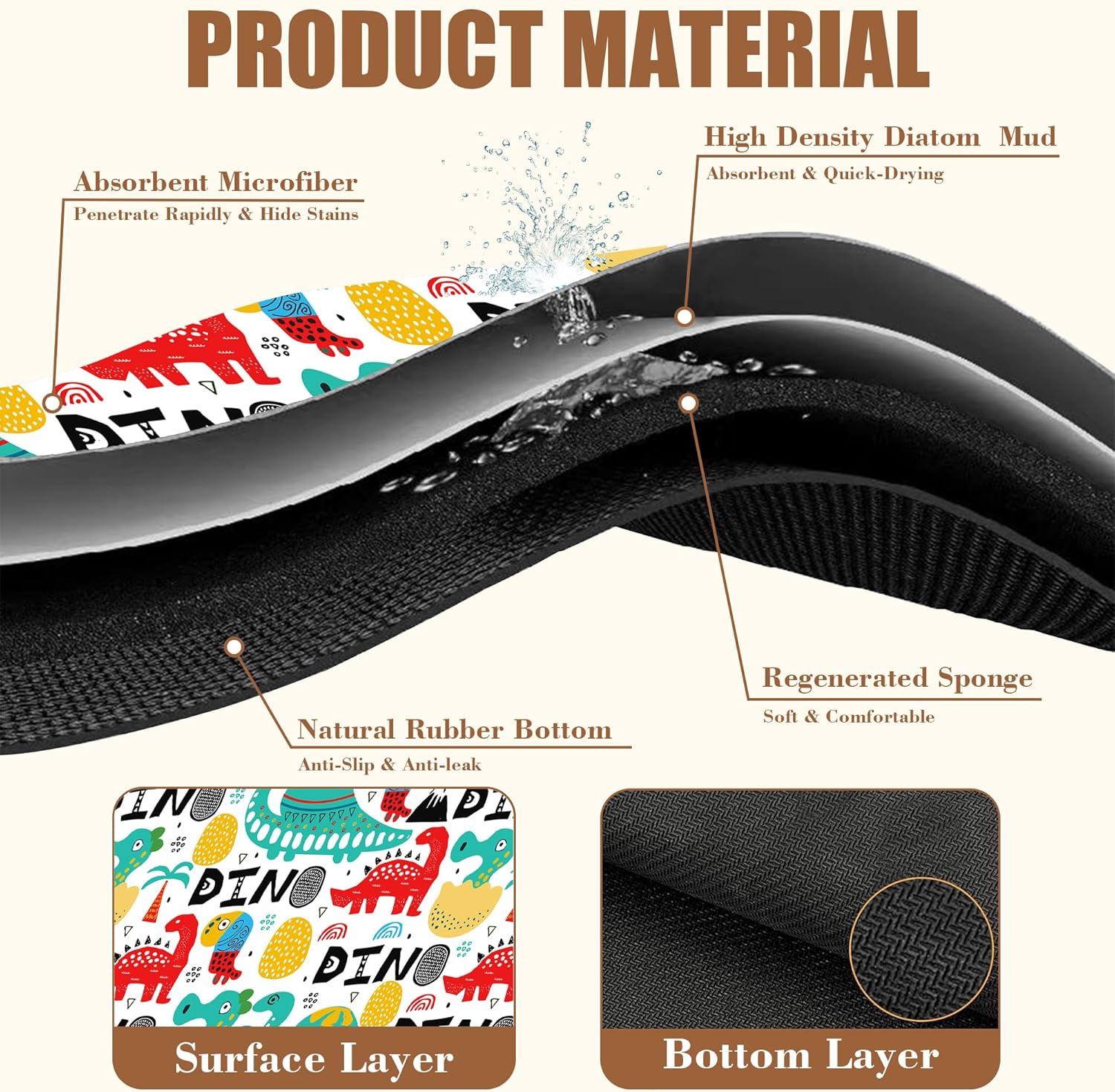 Dinosaur with Palms and Eggs Coffee Mat Absorbent Dish Drying Mat for Kitchen Counter Hide Stain Rubber Backed Coffee Bar Accessories Fit Under Espresso Machine Dish Drainer, 15.7 x 23.6 Inch