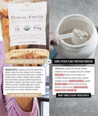 Truvani Protein + Energy Drink Mix with 87mg Caffeine | Vanilla Latte | 12g Organic Plant Based Protein | 20 Servings | USDA Organic Coffee Powder & Adaptogens | Gluten & Dairy Free | Vegan | Non-GMO