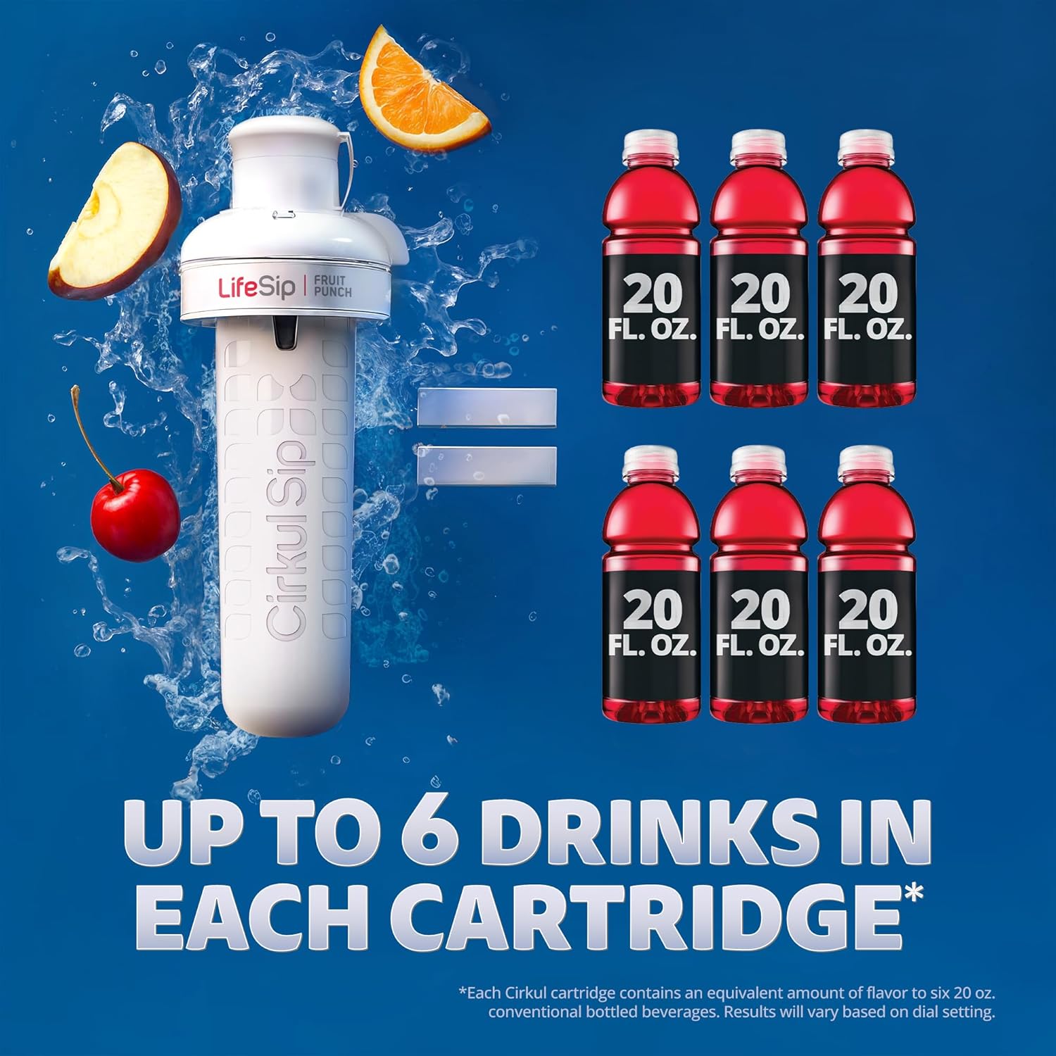 Cirkul LifeSip Flavor Cartridge Variety Pack with B Vitamins, 6-Pack (Fruit Punch, 2 Strawberry Kiwi, 2 Honeycrisp Apple), No Sugar, Zero Calorie Drink Mix