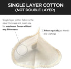 (2-Pack) Reusable Organic Cotton Pour Over Cone Filters for Hario V60, Chemex, Kalita and Origami Style Filters — Pourover Coffee Filter Maker Cup Ceramic, Glass, Plastic Dripper (Size 02, 2-4 Cups)