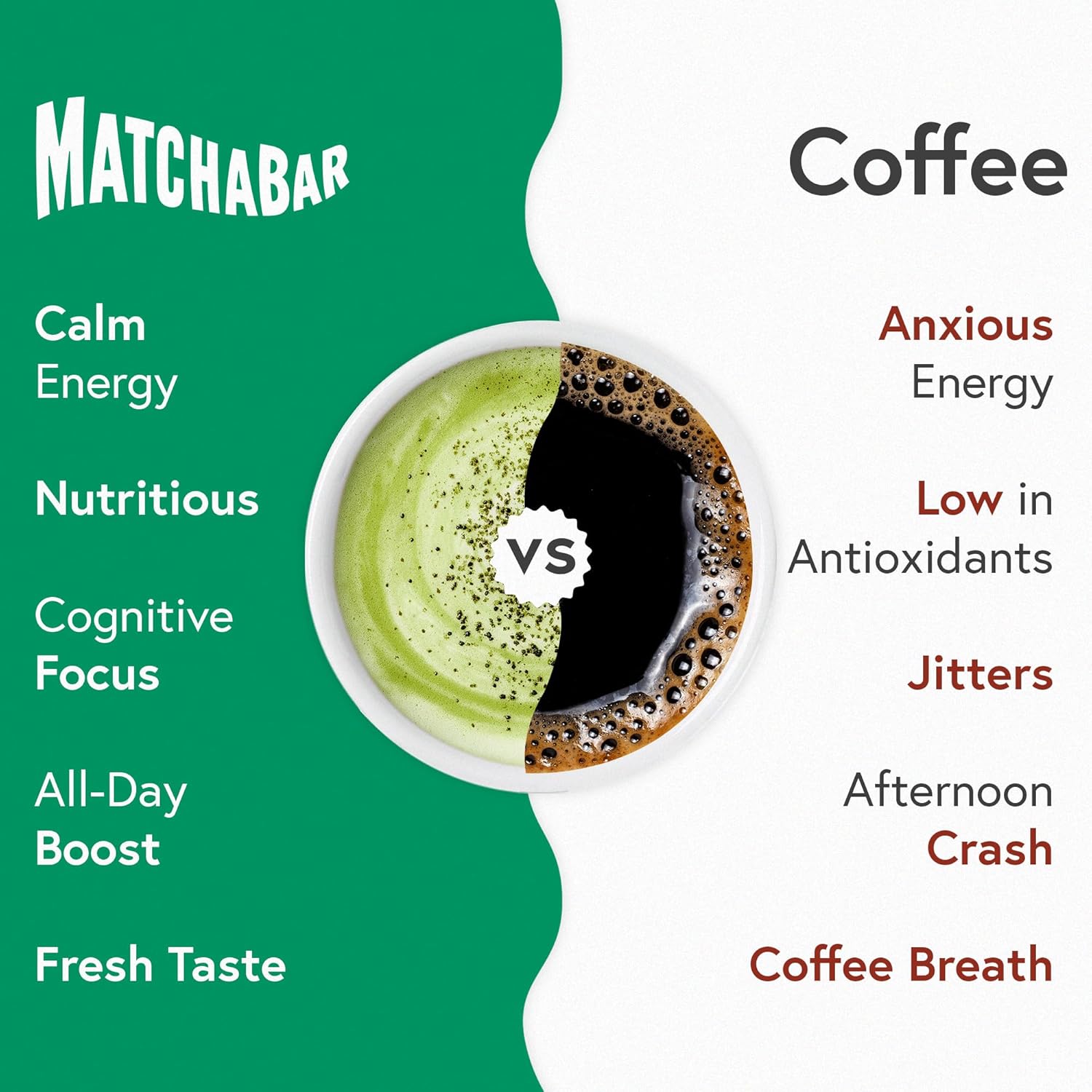 Matchabar Matcha Powder (80g) - Ceremonial Grade Authentic Japanese Matcha Green Tea Powder - Matcha Green Tea Powder Harvested in Japan - Matcha Tea Powder Latte - Zero Sugar, Vegan & 0 Calories