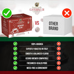 Caffè Garibaldi Breakfast Blend Coffee Pods, Single-Serve Capsules for Keurig K-Cup Brewers, Single Serve Cups with 100% Arabica Blend, 72 Count Recyclable Coffee Pods - Light Roast