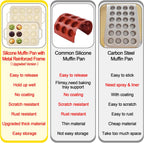 2 Pack Silicone Muffin Pans for Baking with Metal Reinforced Frame, 12 Cup Cupcake Baking Pans Nonstick for Oven, BPA Free Silicone Muffin Tin for Egg Bites Cake, Easy Pop Out & Dishwasher Safe