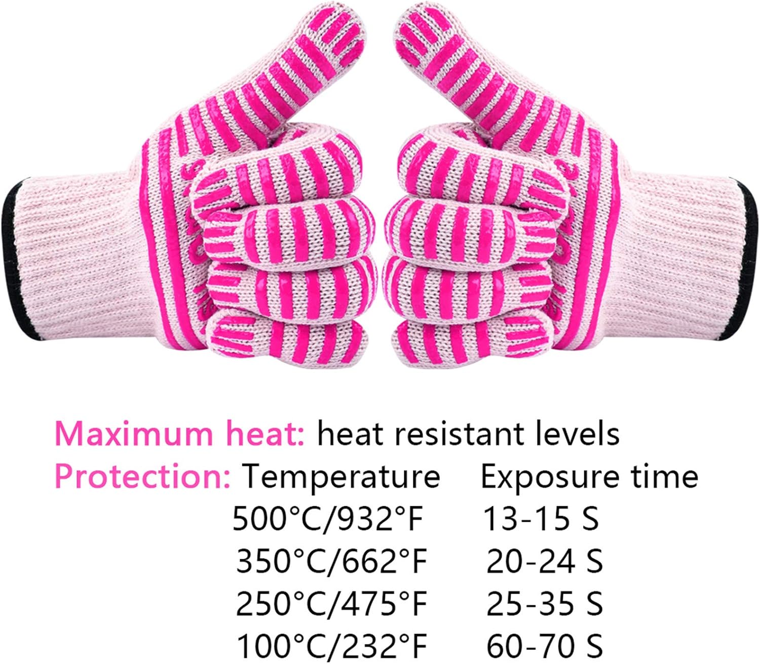 CZSYZCZS Extreme Heat Resistant Oven Gloves - 932F - Cooking Gloves for BBQ, Grilling, Baking,Cutting, Smoker Fireplace