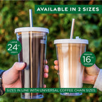 Reusable Iced Coffee Cup (16 Oz/Grande), Leak Proof and Double Wall Insulated Iced Coffee Tumbler, Come with Reusable Plastic and Metal Straws and Straw Cleaner