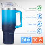 DOMICARE 40 oz Tumbler with Handle and Straw, Stainless Steel Tumbler with Lid and Straw, Reusable Vacuum Insulated Cup, Travel Coffee Mug, Blue Gradient, 1Pack