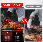 BBQ & Grill Gloves, Oven Gloves, 1472°F Silicone Oven Mitts Heat Resistant Grilling Gloves Fireproof Non-Slip for Barbecue Cooking Baking Smoking, 1-Pair Red（M）