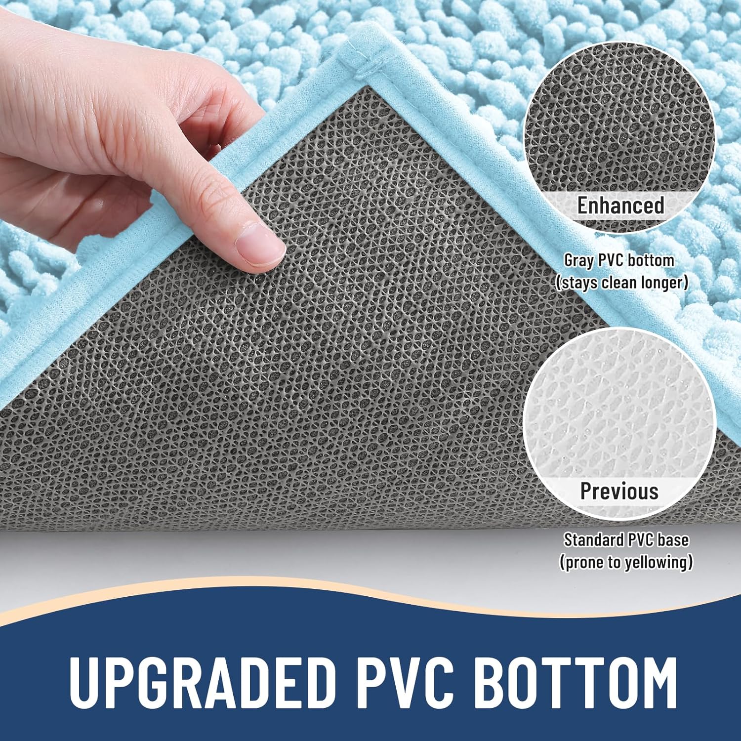 Arotive Luxury Chenille Bathroom Rug Mat, Extra Soft Thick Absorbent Shaggy Bath Rugs, Non-Slip Machine Wash Dry, Plush Bath Mats for Bathroom, Shower and Tub, 30x17, Blue