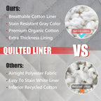 Rorecay 6pcs Oven Mitts and Pot Holders Sets for Kitchen, Extra Long Silicone Oven Gloves Heat Resistant 500 Degrees Non-Slip Potholders Hot Pads for Baking Cooking, Quilted Liner, Red