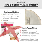 (2-Pack) Reusable Organic Cotton Pour Over Cone Filters for Hario V60 and Chemex Style Style Filters — Pourover Coffee Filter Maker Cup Ceramic, Glass, Plastic Dripper (Size 03, 1-6 Cups)