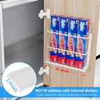 2 Pack Kitchen Wrap Organizer Door Mount, Aluminum Foil Holder Cabinet Door Organizer Cabinet Storage Basket for Kitchen Wrap/Food Bag Storage, White