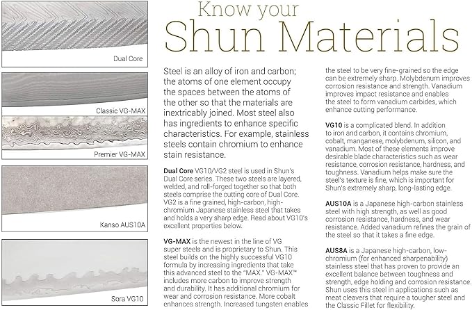 Shun Shima 4pc Steak Set