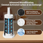 Water Filter for Breville Espresso Machine: 4 Pack Water Filters Replacement Compatible with Breville Barista Touch BES880 Barista Pro BES878 Oracle Touch BES990 BES980 Dual Boiler BES920