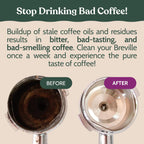 Roobi Espresso Cleaning Disc Compatible with Breville. 54mm Backflush for Disc Espresso Cleaning Tablets, 2 Pack