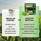 Kazuto Matcha Organic For latte And Cooking – Authentic Japanese First Harvest Culinary Grade Matcha Green Tea Powder from Shizuoka Antioxidants Unsweetned