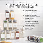 Glass Spice Jars with Labels with Metal Lids and Shakers Minimalist 36 Pack Set, 4oz Small Clear Empty Spice Bottles Seasoning Containers with Label Organizer Square Herb Seasoning Jars for Kitchen