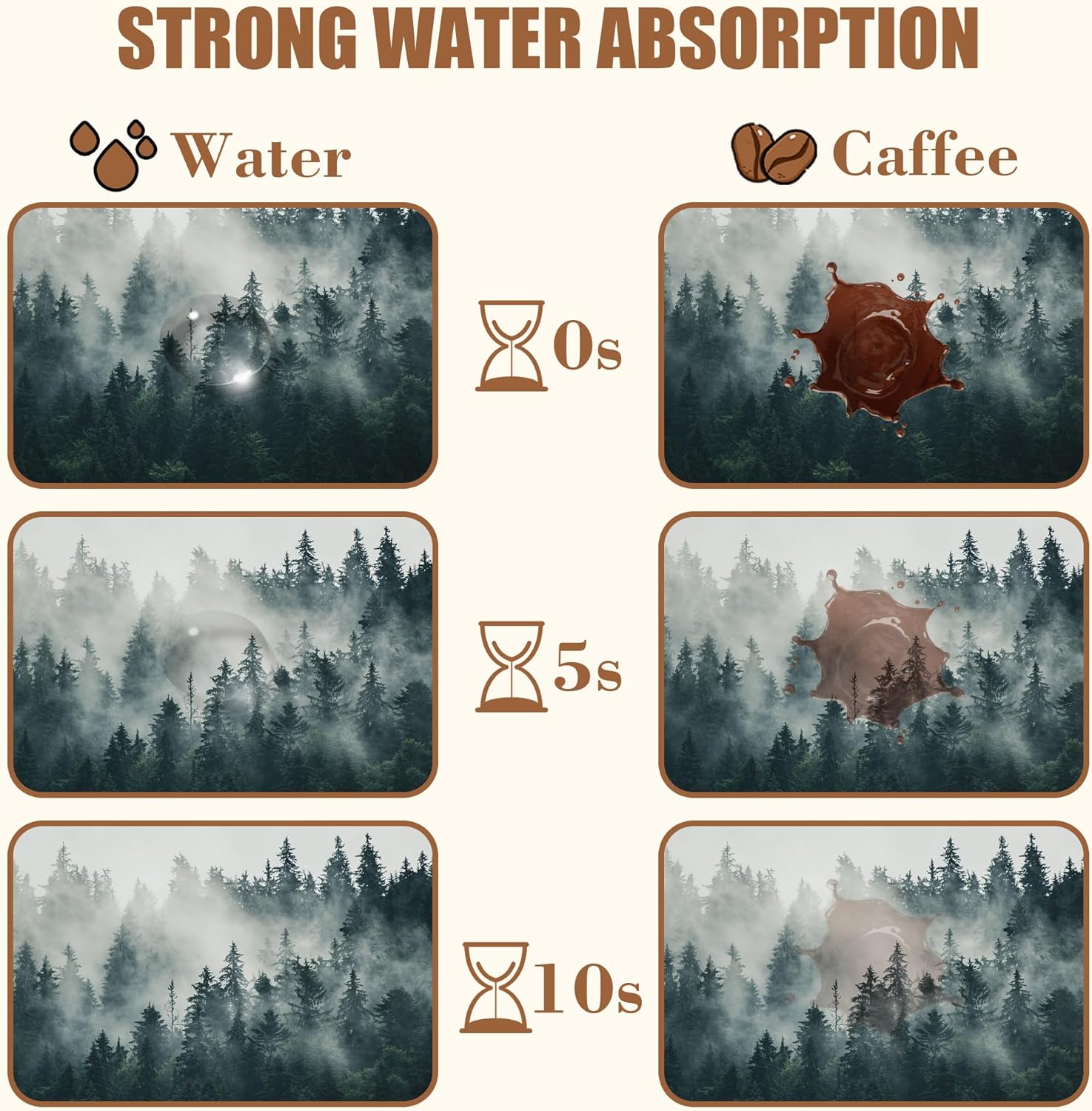 Foggy Forest Coffee Mat Absorbent Dish Drying Mat for Kitchen Counter Hide Stain Rubber Backed Coffee Bar Accessories Fit Under Espresso Machine Dish Drainer, 11.8 x 19.7 Inch