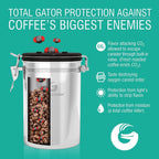 Coffee Gator Coffee Canister, 11oz Airtight Stainless Steel Kitchen Food Storage Container with Date-Tracker, CO2-Release Valve and Scoop for Beans, Grounds, Sugar, Cookies Jars, Tea, Cereal - Red