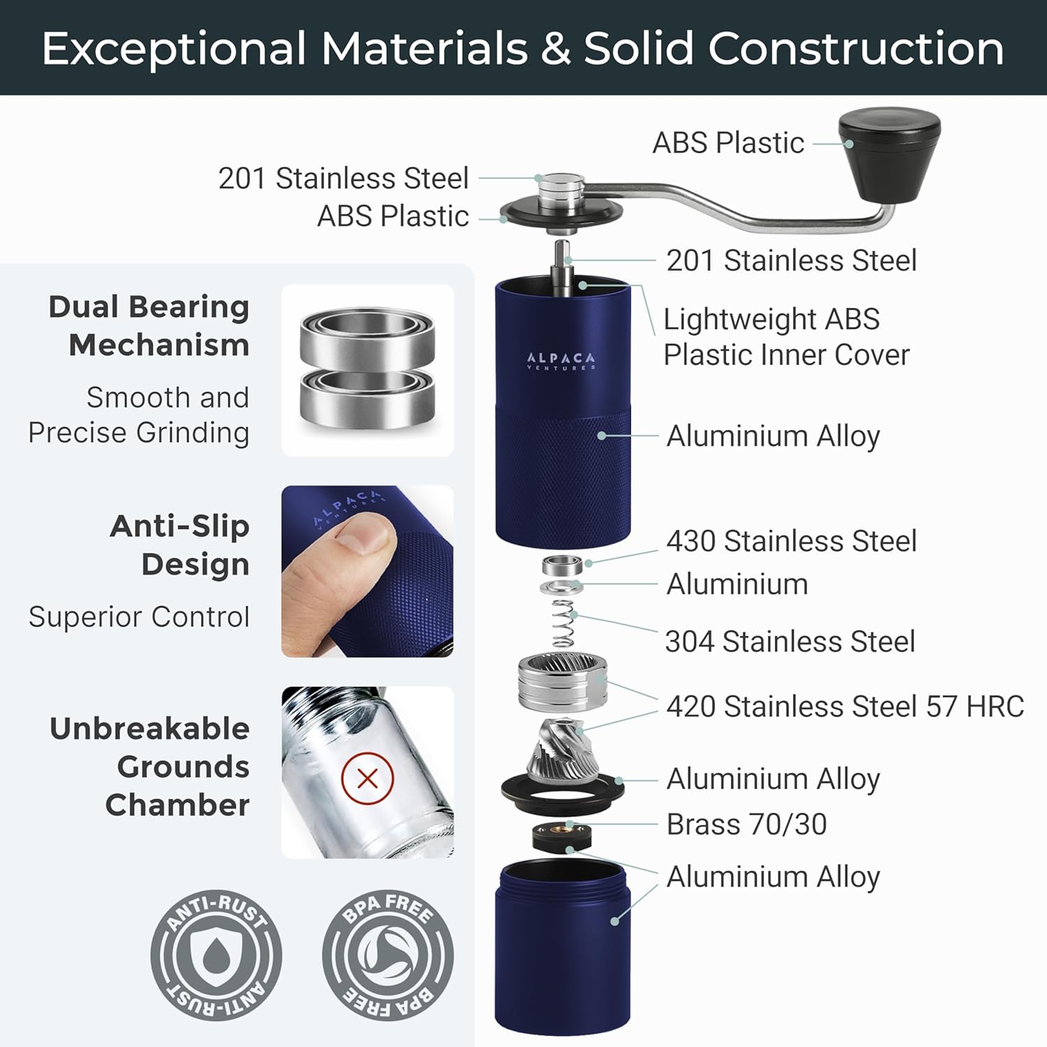 Manual Coffee Grinder by Alpaca Ventures - Stainless Steel Conical Burr Coffee Grinder Manual with Adjustable Setting Double Bearing Hand Espresso Grinder Perfect for Home, Office and Camping