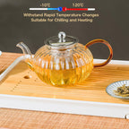 Glass Teapot 33.8oz/1000ml, Glass Tea Kettle with Removable Infuser, Pumpkin Shape Hand Blown Teapot for Blooming Flower Tea and Loose Leaf, Tea Lover's Choice