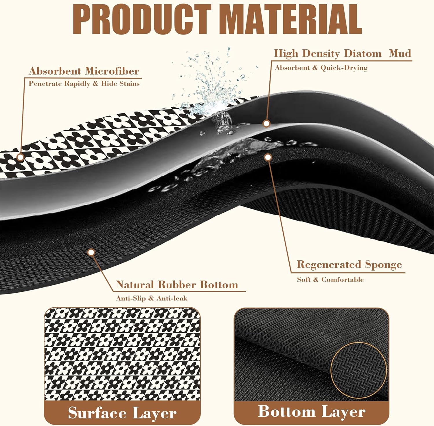 Black and White Checkered Flower Dish Drying Mat for Kitchen Counter Absorbent Coffee Bar Mat with Hide Stain Rubber Backed Coffee Maker Espresso Machine Cafe Table Accessories 11.8 x 19.7 Inch