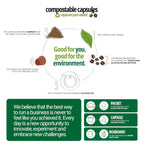 Caffe Vergnano Original Line Machine Compatible Medium Roast Espresso Capsules Variety Pack - Arabica Robusta Coffee For Nespresso Coffee Machines - Napoli, Oro, Intenso, Cremoso, 10 Capsules (4 Pk)