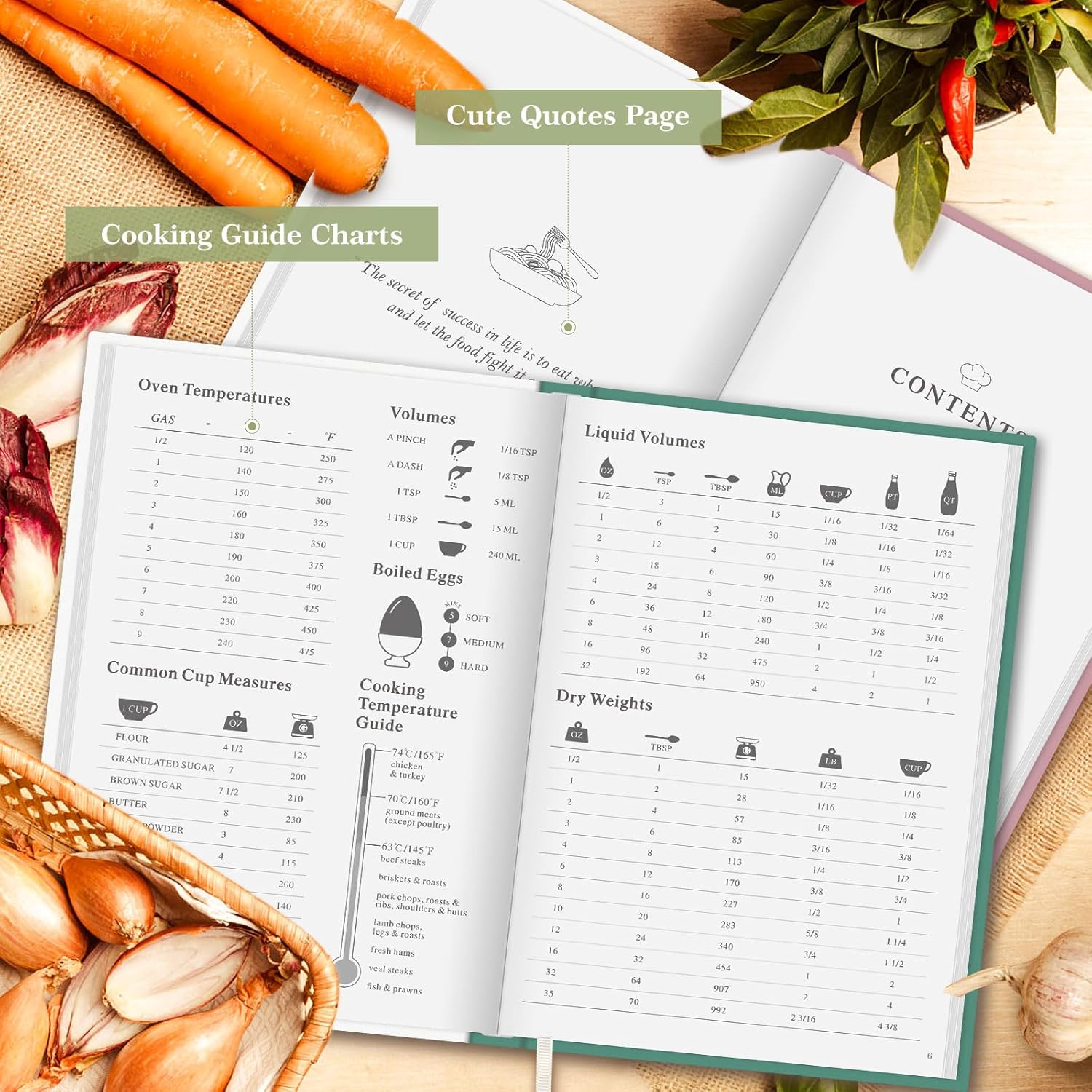 Lanpn B5 Blank Recipe Book Cookbook to Write in Your Own Recipes, Leather Cover Waterproof Empty Cooking Journal for 70 Recipes, Recipe Notebook with Stickers to Organize Your Family Recipes