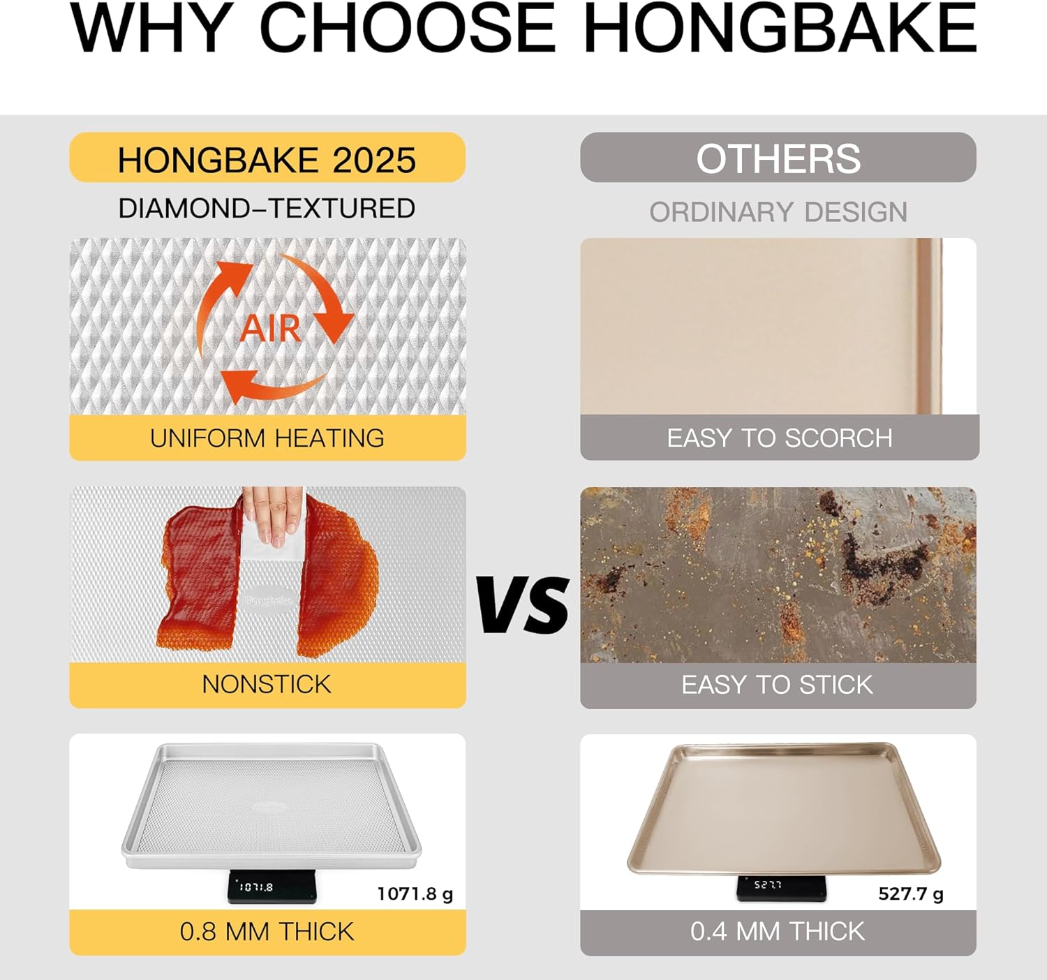 HONGBAKE Baking Sheet Pan Set, Cookie Sheets for Oven, Nonstick Half/Quarter/Jelly Roll Pans with Diamond Texture Pattern, Heavy Duty Cookie Tray, Silver