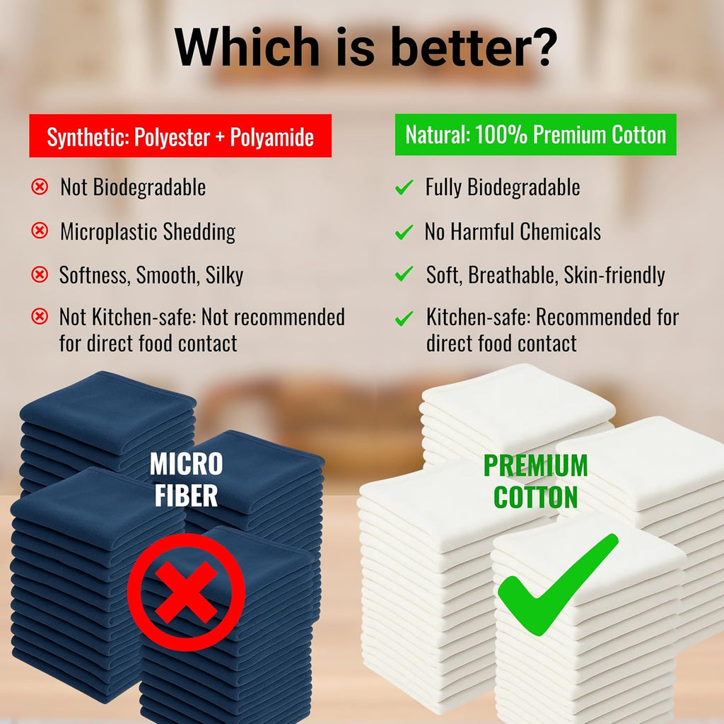 Dish Cloths Cotton| Kitchen Wash Cloth | Shop Towels Absorbent and Lint Free Flour Sack| Dishcloths for Kitchen Washing Dishes| Thick Absorbent Quick Dry Dish Rags | 50 Pack 13"x13" White