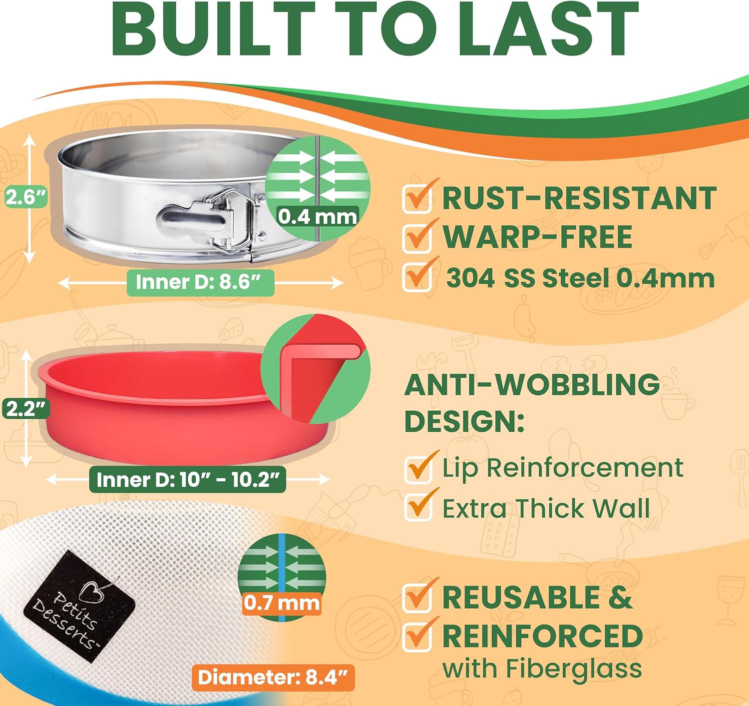 Cheese Cake Pans for Baking - NON TOXIC 9 Inch Spring Form Pan for Cheesecake with LEAKPROOF SILICONE PROTECTOR - STAINLESS STEEL 9 Inch Springform Pan for Cheesecake WATER BATH