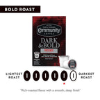 Community Coffee Dark & Bold Intense Blend 96 Count Coffee Pods, Compatible with Keurig 2.0 K-Cup Brewers, 24 count (Pack of 4)