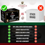 Caffè Garibaldi Sumatran Coffee Pods, Single-Serve Capsules for Keurig K-Cup Brewers with 100% Arabica Blend, Recyclable Pod and Single Serve Cups, 72 Count K-Pods - Dark Roast