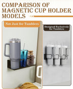 2 Pack Magnetic Tumbler Holder for Stanley 30 & 40 oz Cup - Strong Magnet - Water Bottle Organizer for Fridge, Cabinet, Office - Fit Stanley Cup Accessories