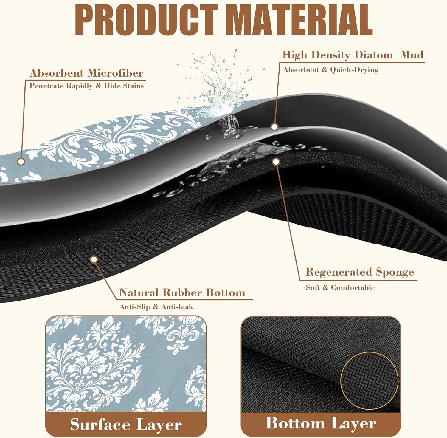 Dish Drying Mat Blue Damask Floral Coffee Bar Mat for Countertop Absorbent Rubber Backed Hide Stain Dish Drainer Rack Pad Coffee Maker Espresso Machine Dining Room Decoration 11.8 x 19.7 Inch