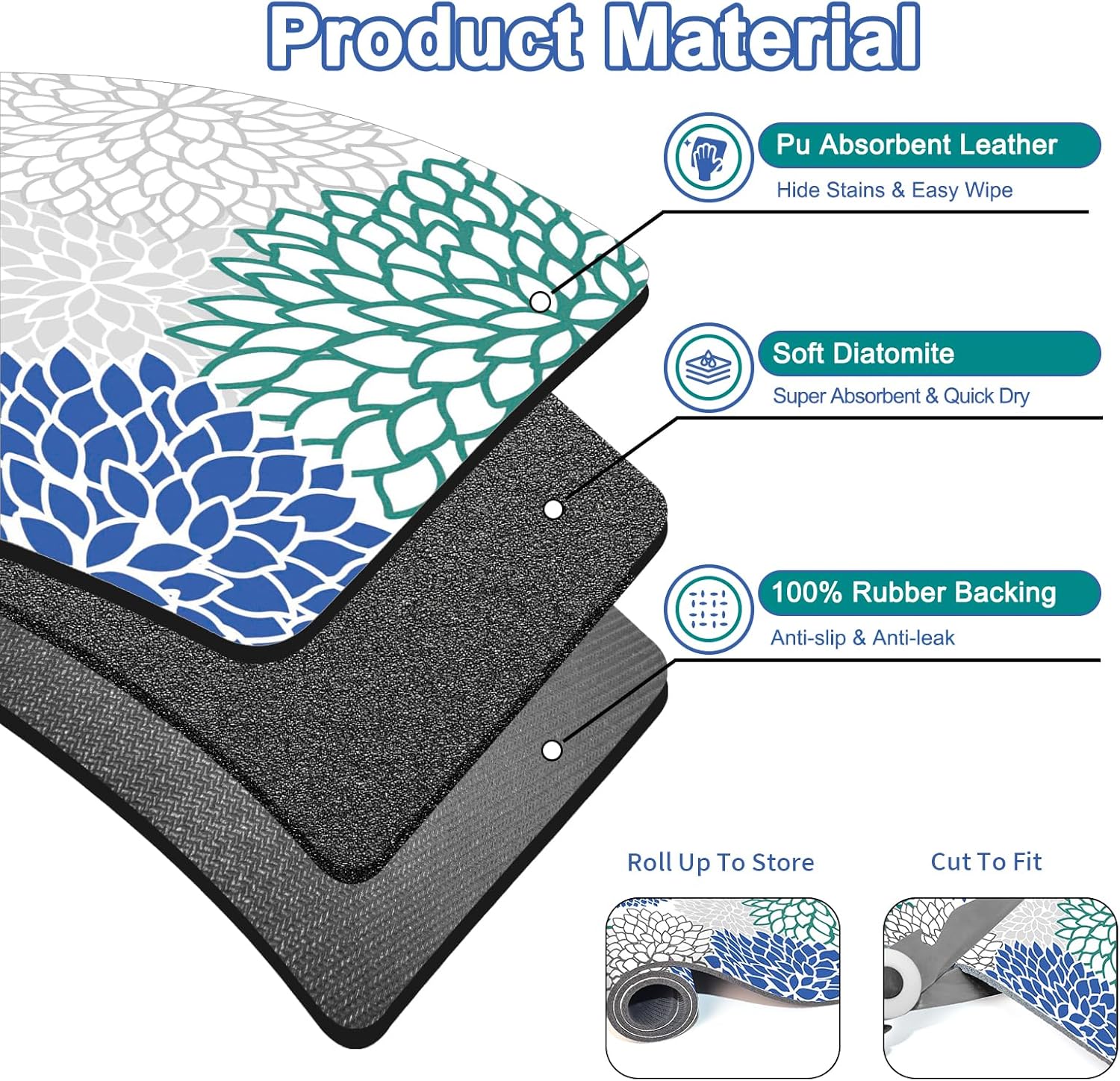 Coffee Bar Mat for Countertop, 17" X 28” Super Absorbent Dish Drying Mat, Large Kitchen Counter Mats Fits Under Coffee Maker, Non-slip Espresso Machine Pad, Outlined Floral