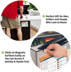 Meat Temperature Chart Magnet - Grilling Accessories - Chicken, Turkey, Beef, Steak, Pork Cooking Temperature Chart BBQ Grill Guide Meat Doneness Chart - Internal Meat Temps - Grilling Gifts for Men