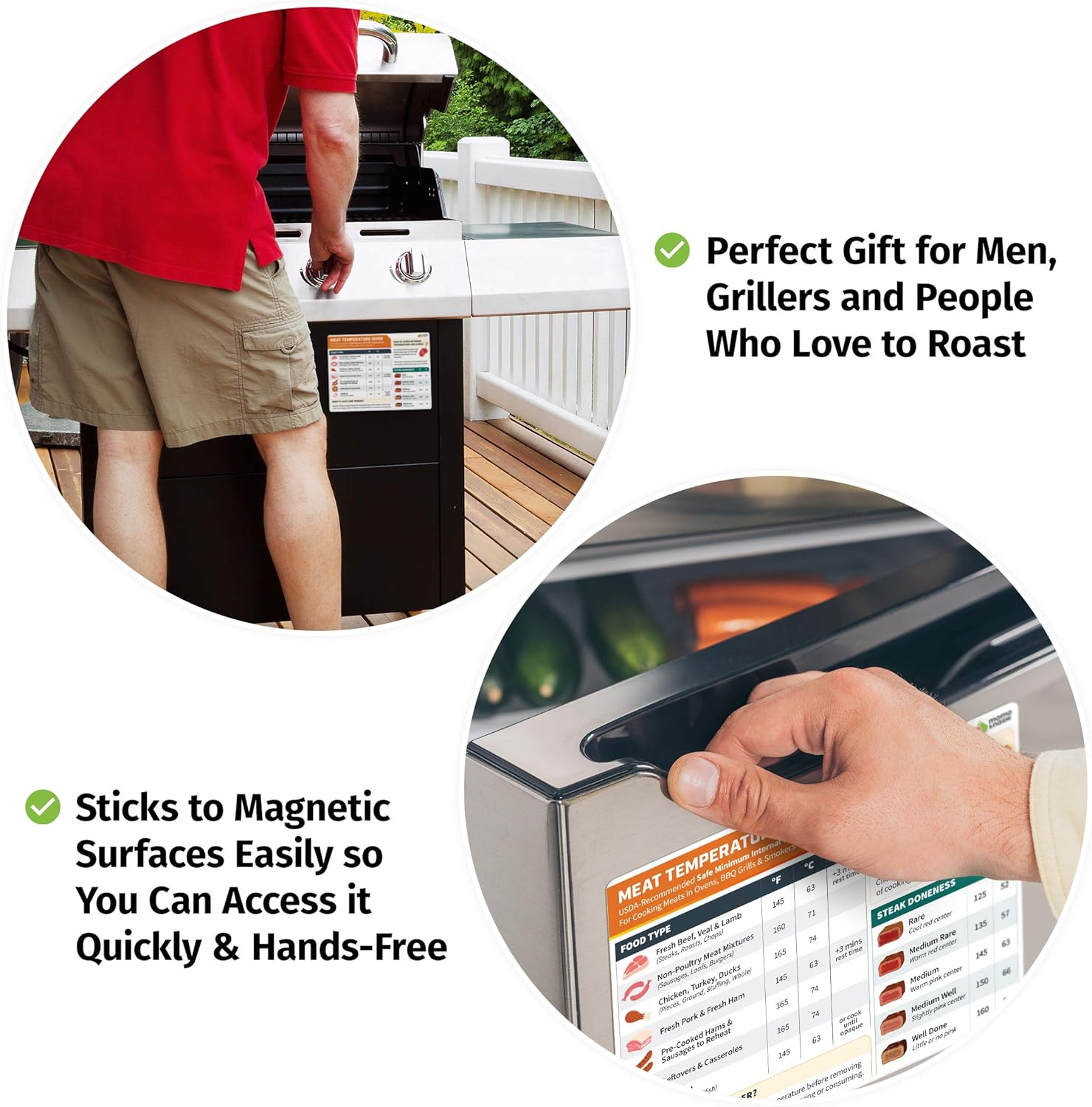 Meat Temperature Chart Magnet - Grilling Accessories - Chicken, Turkey, Beef, Steak, Pork Cooking Temperature Chart BBQ Grill Guide Meat Doneness Chart - Internal Meat Temps - Grilling Gifts for Men